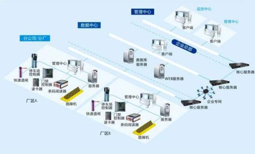 宁远县食堂收费管理系统七号