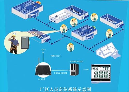 宁远县人员定位系统四号