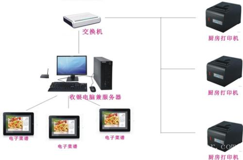 宁远县收银系统六号